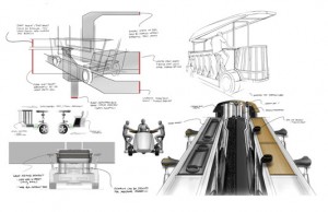 City Cycle concept sketches