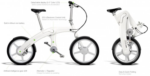 chainless electric bike