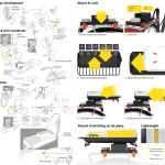 Bratpack-grill-development