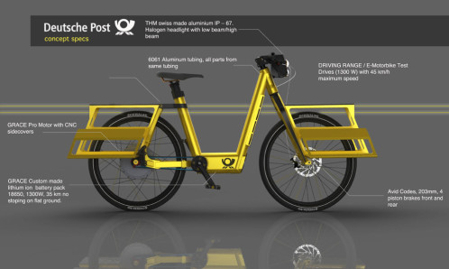 Deutsche-Post-ebike-side-2