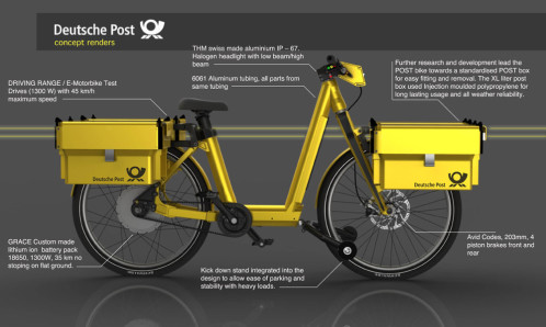 Deutsche-Post-ebike-side1