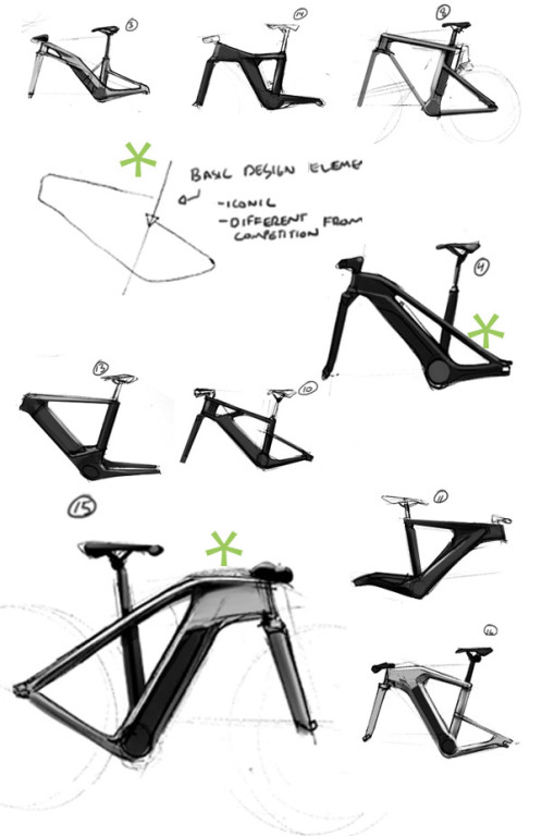 Ian-Galvin-Grace-ebike-sketches