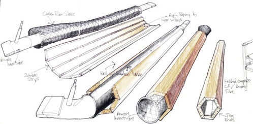 Semester-hextube-sketches