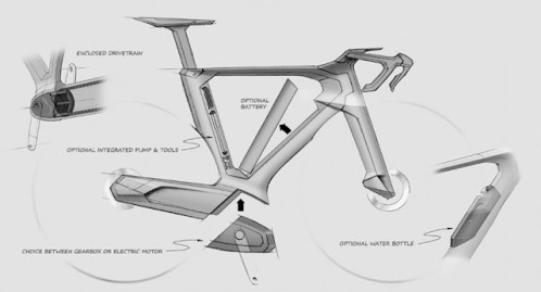 BMC-Impec-Concept-5