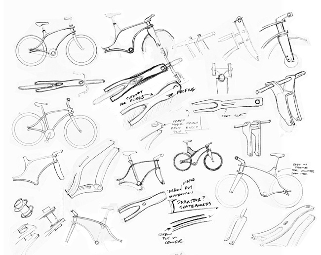Bent Ply bike sketches