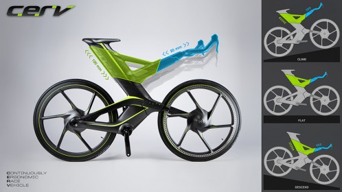 Cannondale CERV concept bike