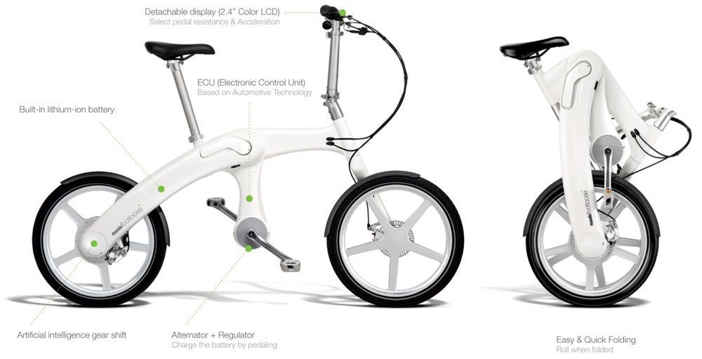 Mando Footloose: a chainless hybrid e-bike